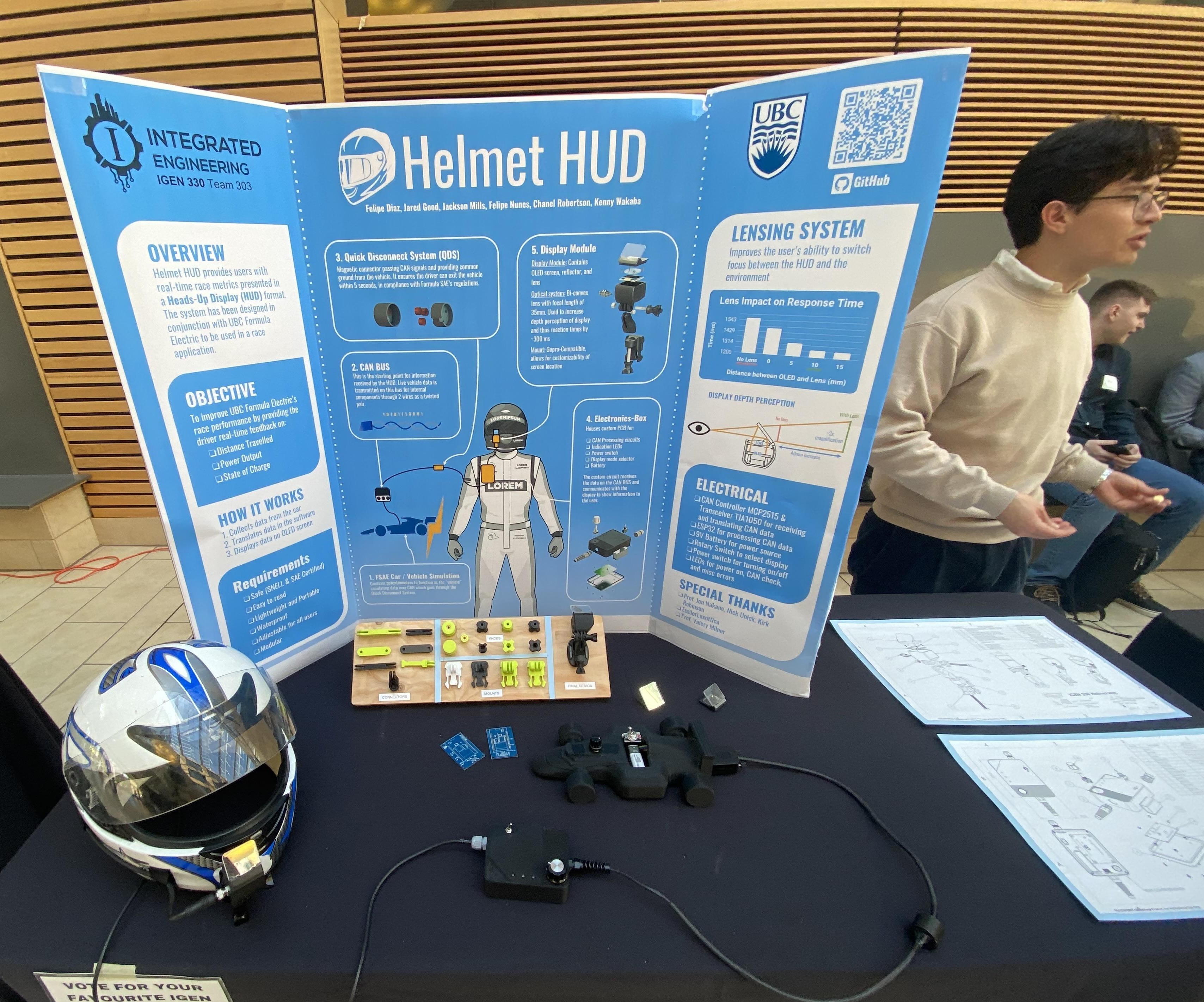 Helmet HUD Poster