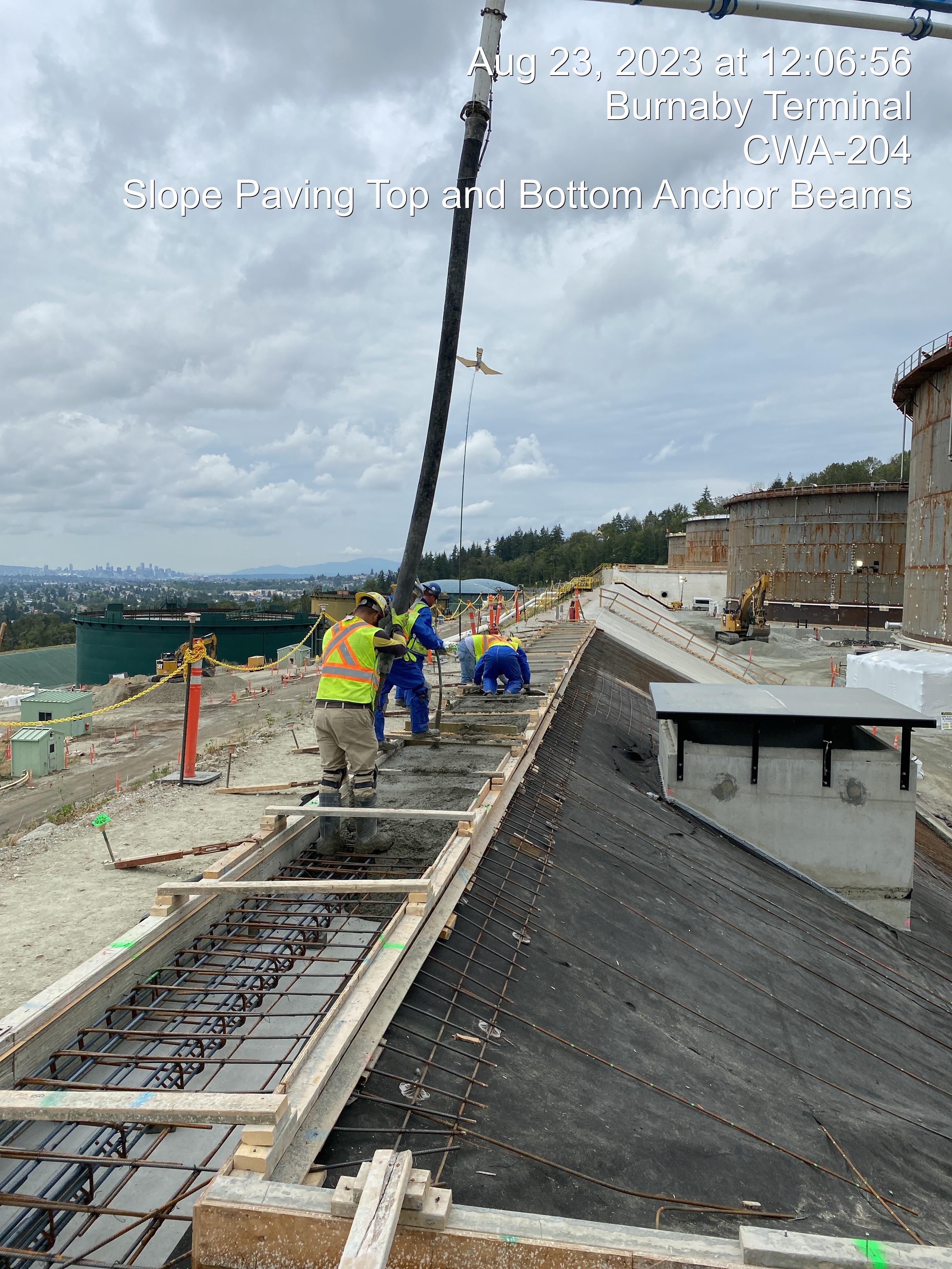 Daily work - Construction project progress